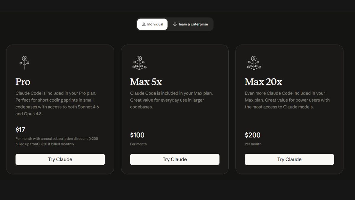 Claude Pro giá bao nhiêu hiện nay