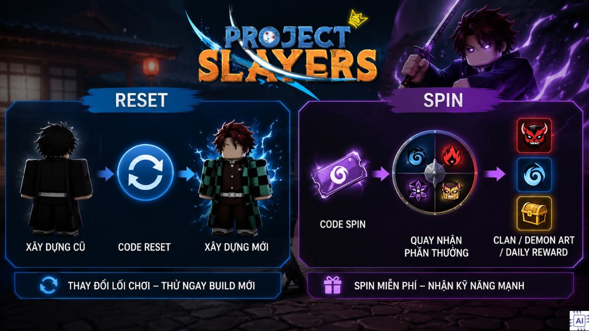 Code reset chỉ số và spin Project Slayers