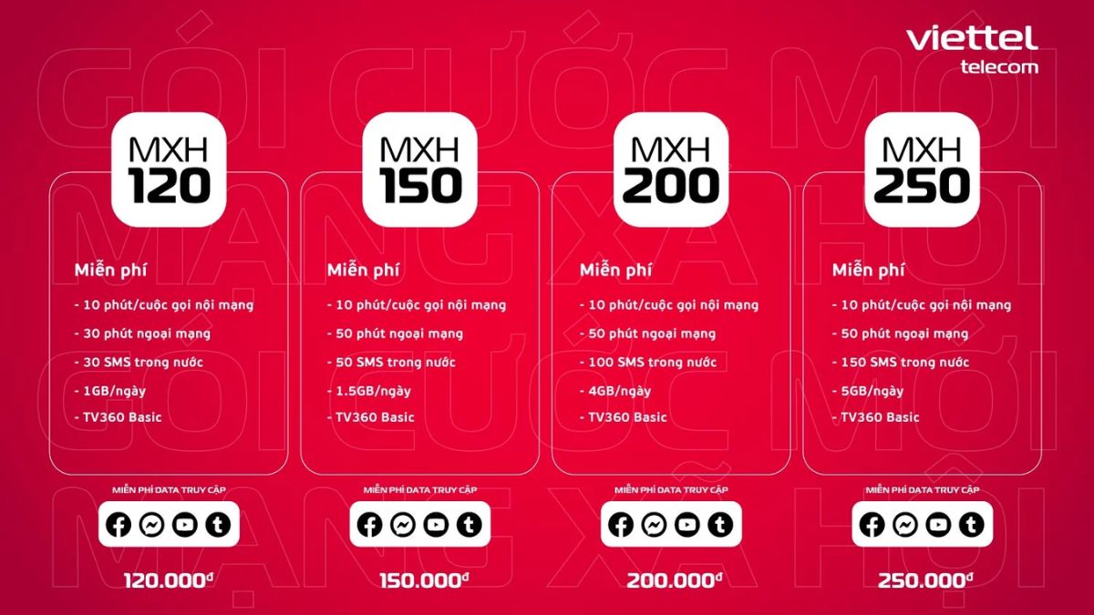 Các Gói cước dành cho Mạng xã hội