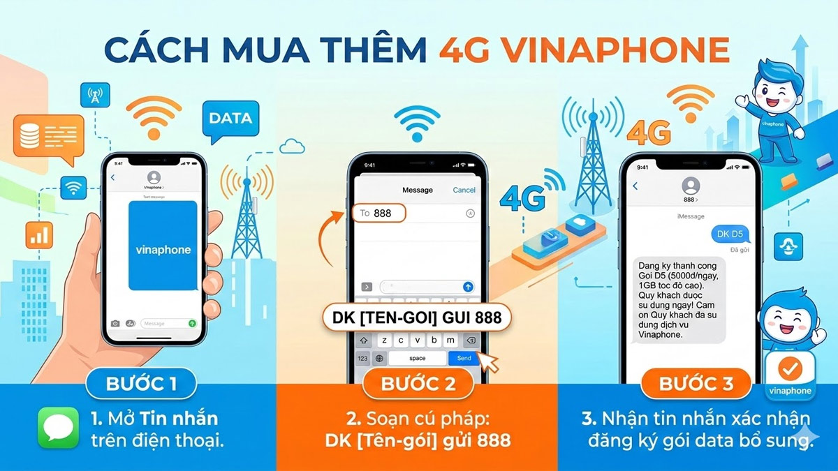 Cách mua thêm 4G Vinaphone bước 1