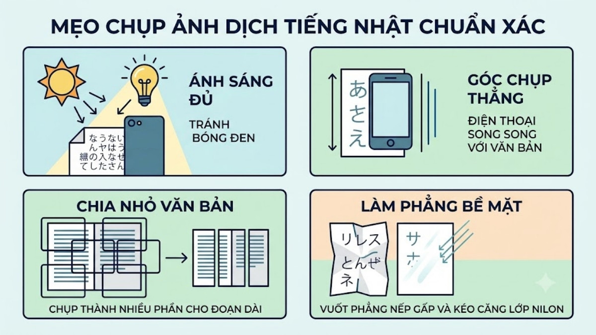 Mẹo chụp ảnh dịch tiếng Nhật chuẩn xác nhất