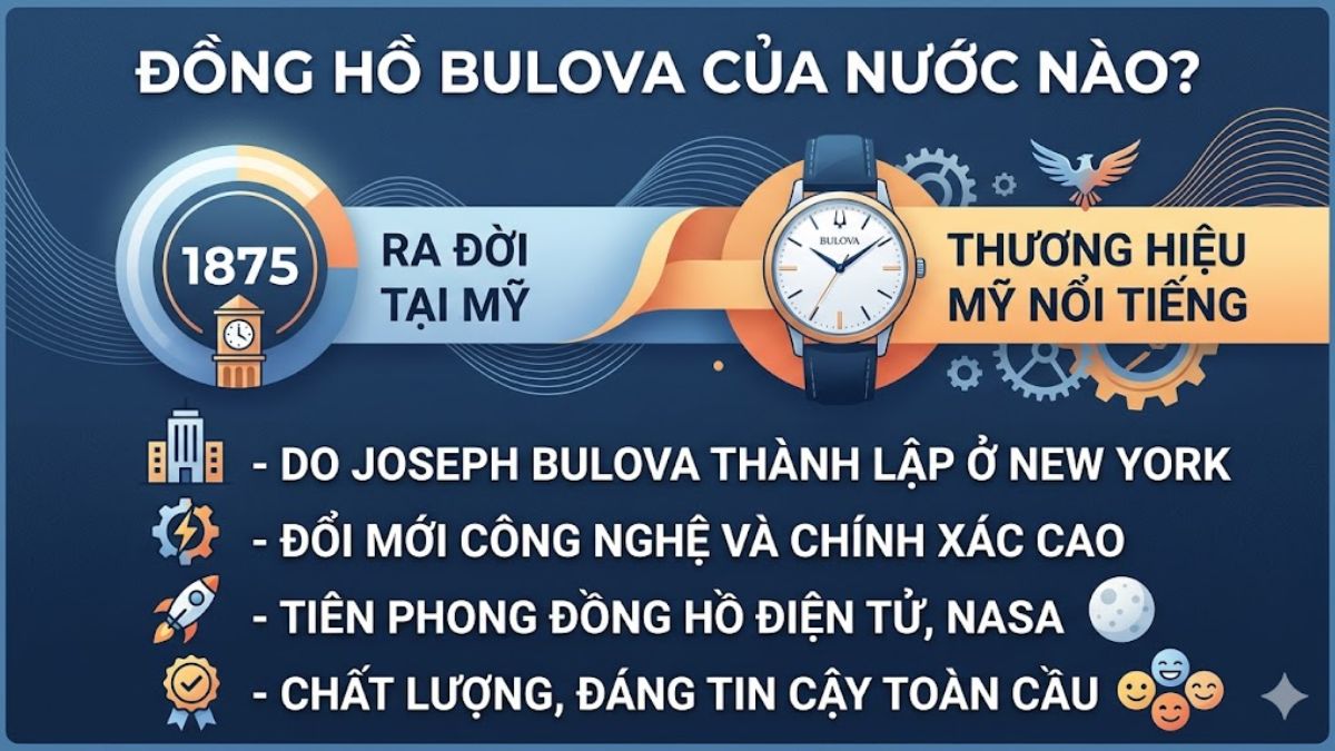 Đồng hồ Bulova của nước nào?