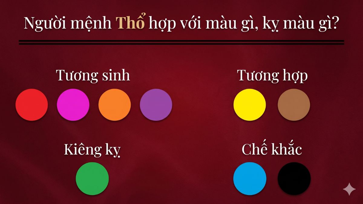 Màu tương sinh cho mệnh Thổ
