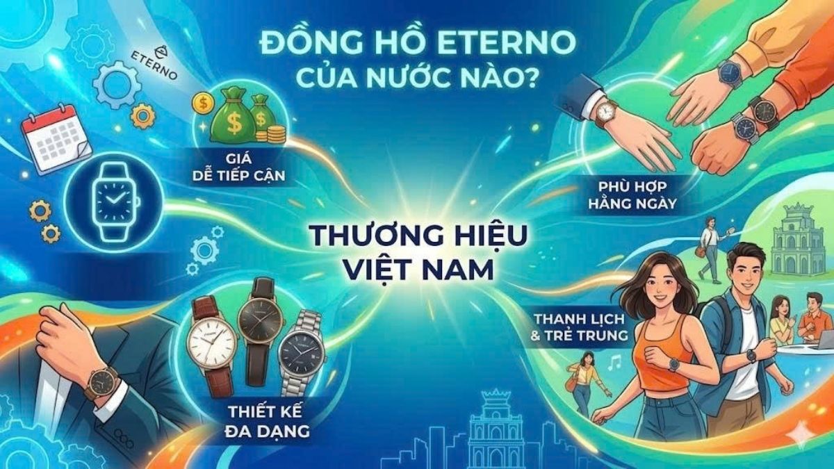 Đồng hồ Eterno của nước nào?