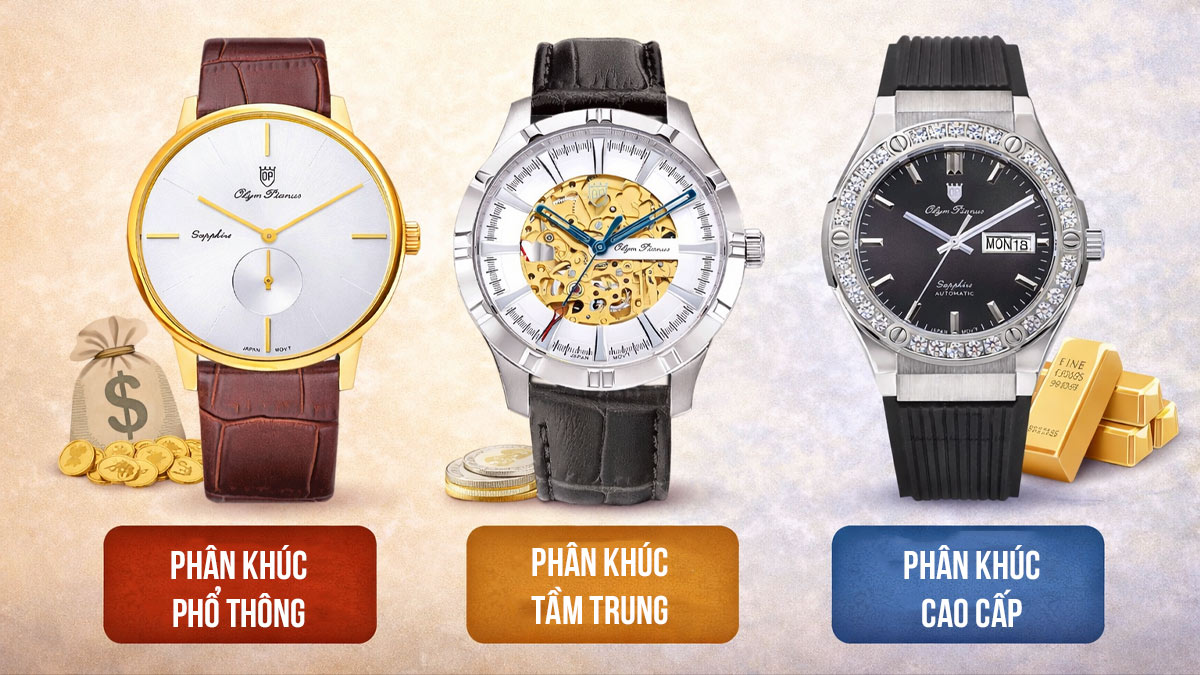 Giá đồng hồ Olym Pianus là bao nhiêu?