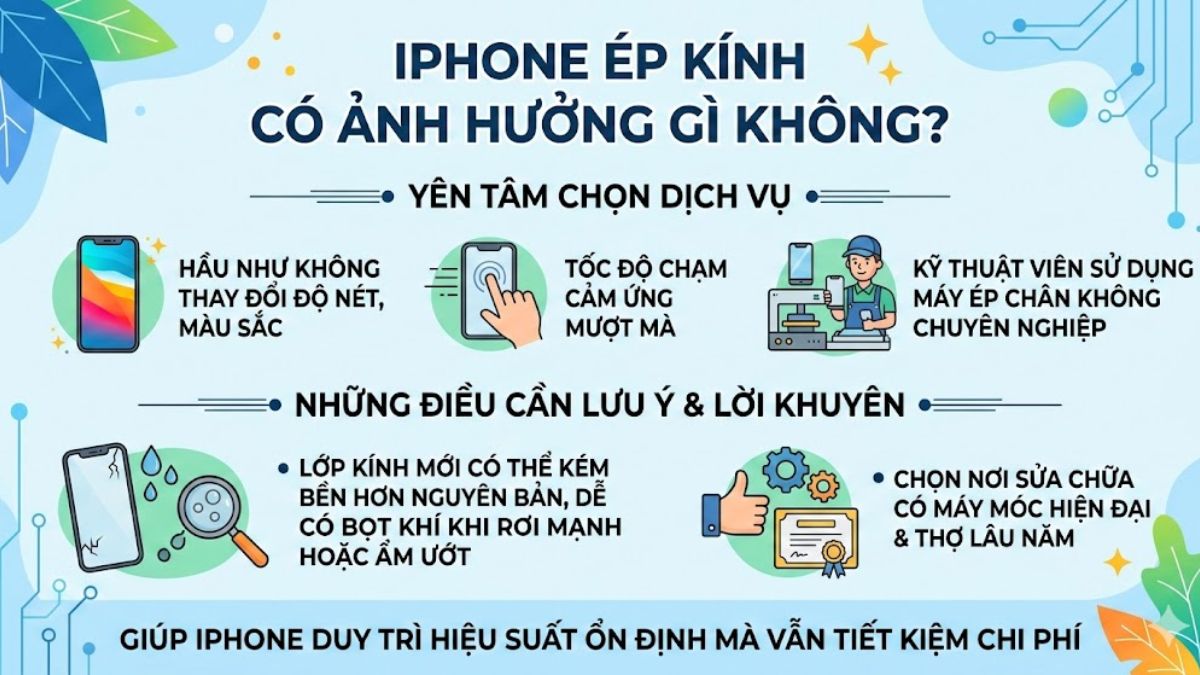 iPhone ép kính có ảnh hưởng gì không?