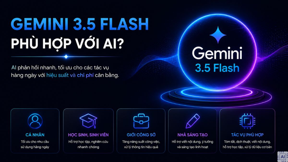 Gemini 3.5 Flash phù hợp với ai