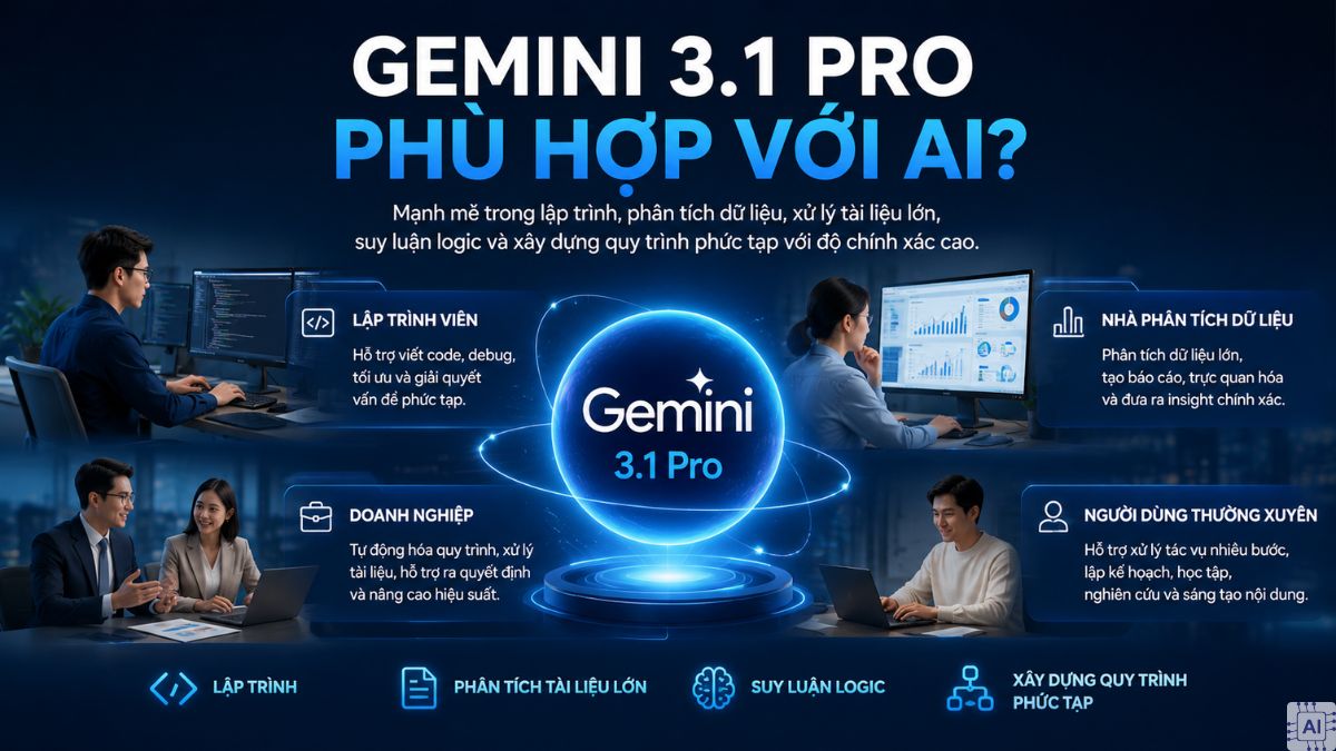 Gemini 3.1 Pro phù hợp với ai