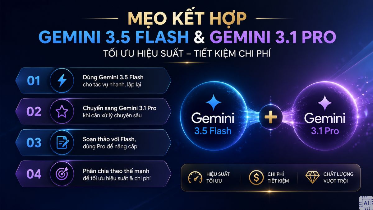 Mẹo kết hợp Gemini 3.5 Flash và Gemini 3.1 Pro để tối ưu hiệu suất và tiết kiệm chi phí
