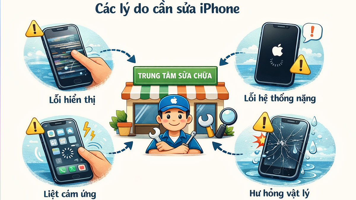 Khi nào cần mang iPhone đến trung tâm sửa chữa?