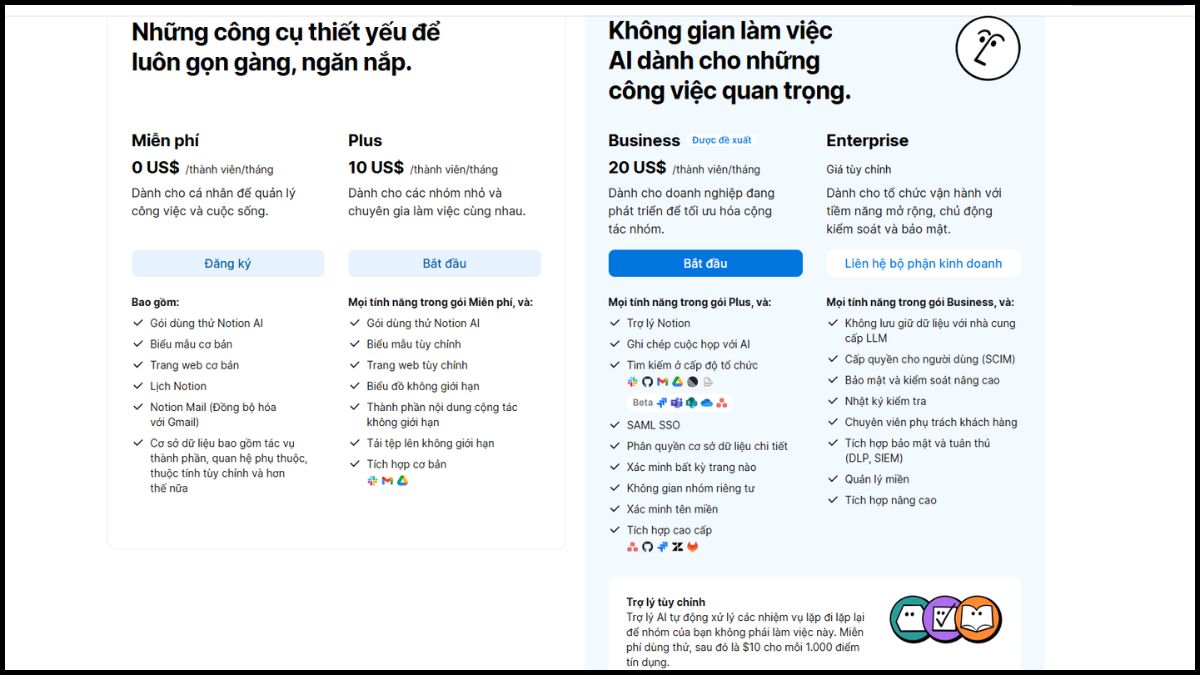 Chi phí và gói sử dụng Notion