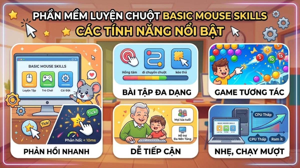 Các tính năng nổi bật của phần mềm luyện chuột Basic Mouse Skills
