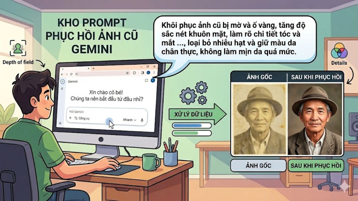 Prompt phục chế ảnh cơ bản