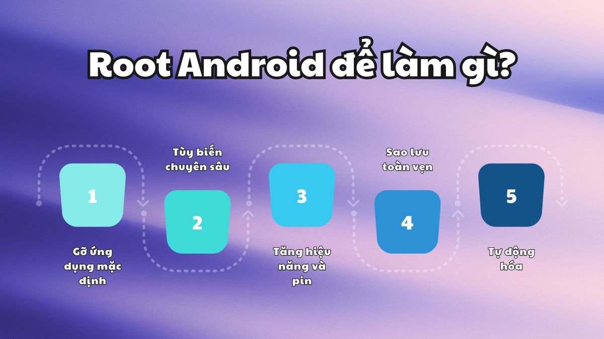 Root Android để làm gì