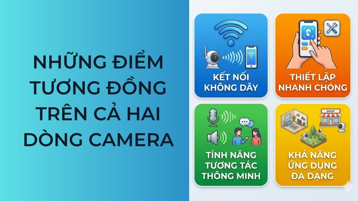 Những điểm tương đồng đáng tiền trên cả hai dòng camera