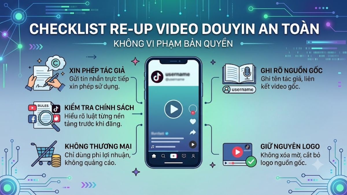 Checklist Re-up video Douyin an toàn không vi phạm bản quyền