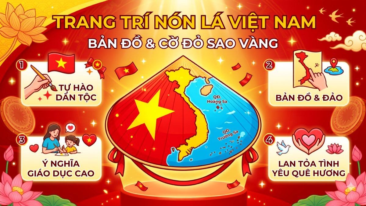 Trang trí nón lá cờ đỏ sao vàng và bản đồ