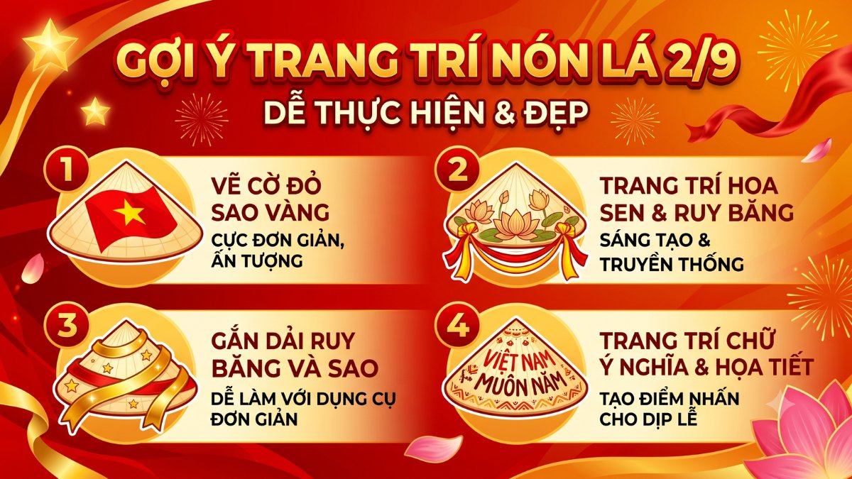 Gợi ý mẫu trang trí nón lá 2/9 đẹp, dễ thực hiện