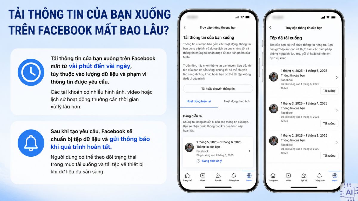 Tải thông tin của bạn xuống trên Facebook mất bao lâu