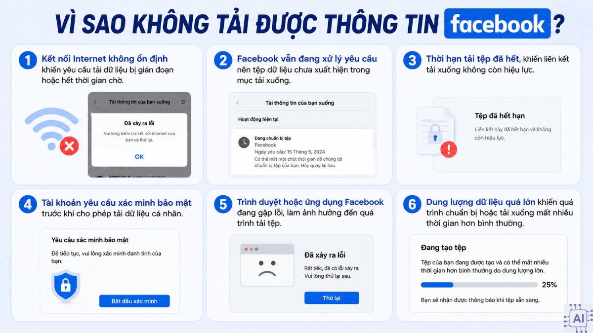 Vì sao không tải được thông tin Facebook