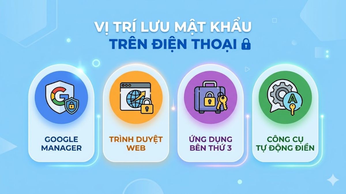 Các vị trí thường lưu mật khẩu trên điện thoại