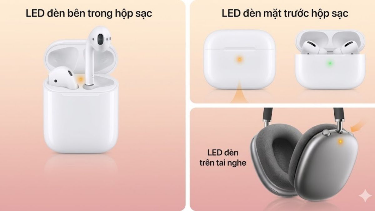 Vị trí đèn LED trên các dòng AirPods