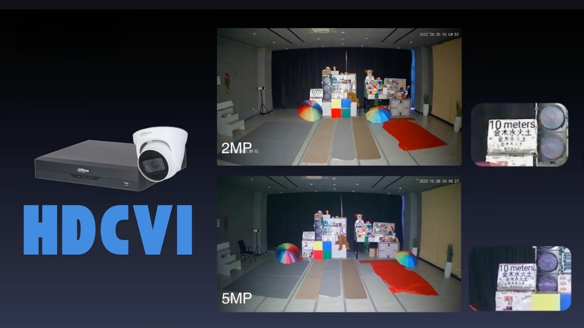 Ưu điểm của camera HDCVI
