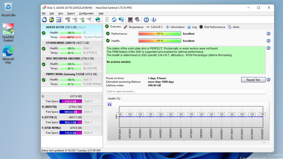 Kiểm tra sức khỏe ổ cứng SSD đơn giản.