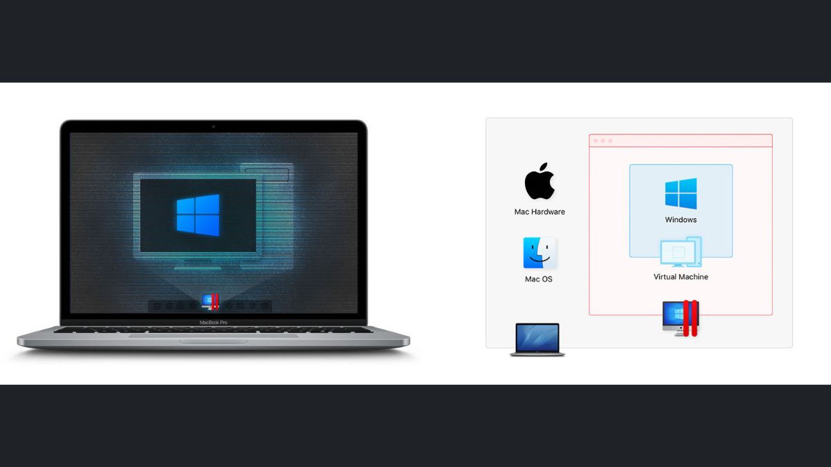 Cách thiết lập máy ảo Windows trên Macbook