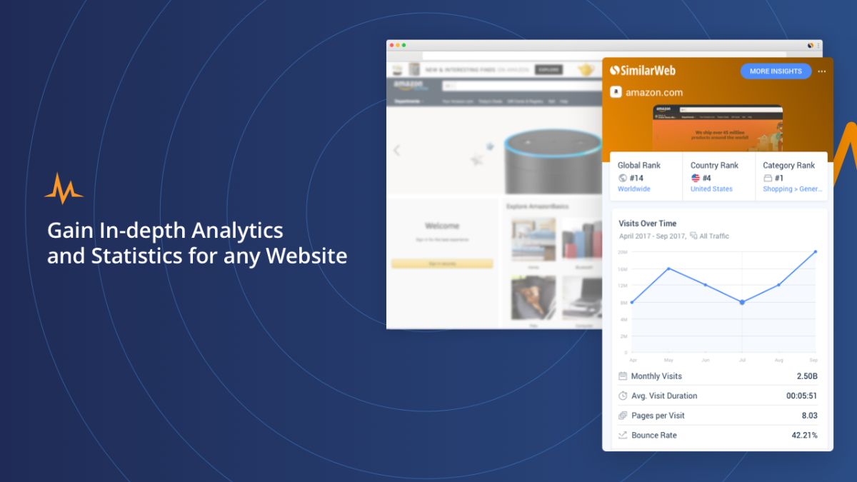 Đối tượng nên sử dụng Similarweb Extension