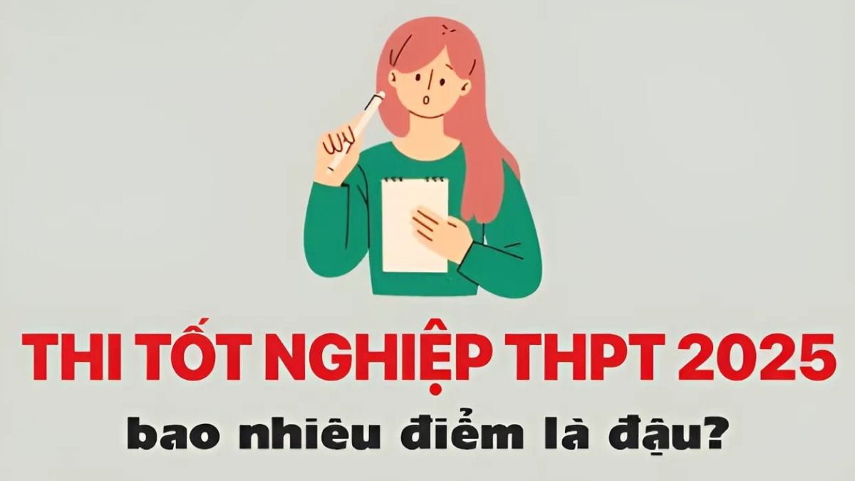 Tính điểm tốt nghiệp chuẩn xác.