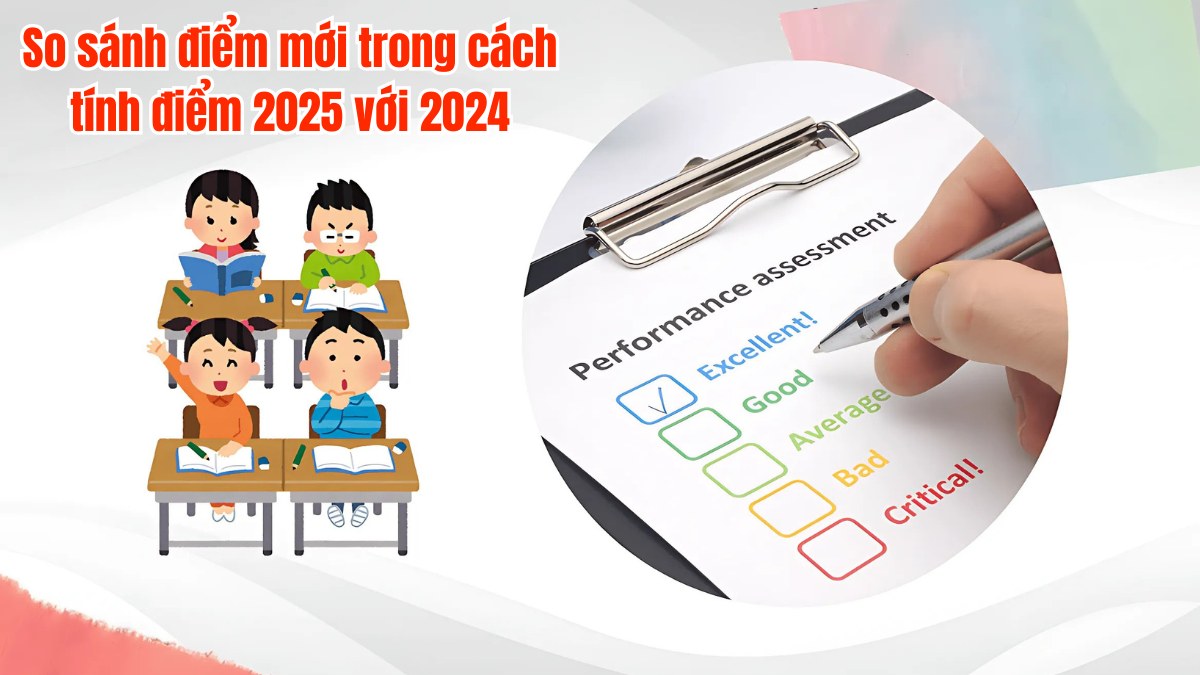 Tính điểm tốt nghiệp dễ dàng.
