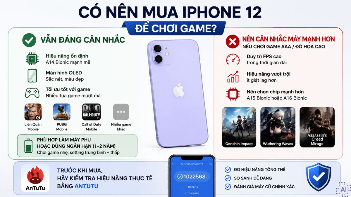 Cân nhắc iPhone 12 ở thời điểm hiện tại để chơi game