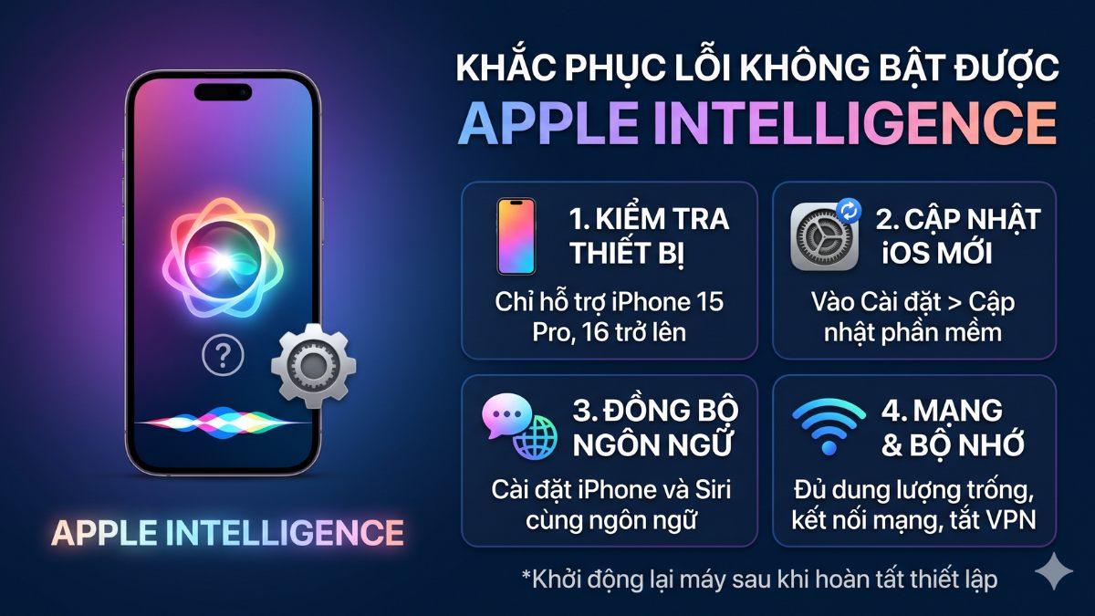 Nguyên nhân và cách khắc phục lỗi không bật được Apple Intelligence