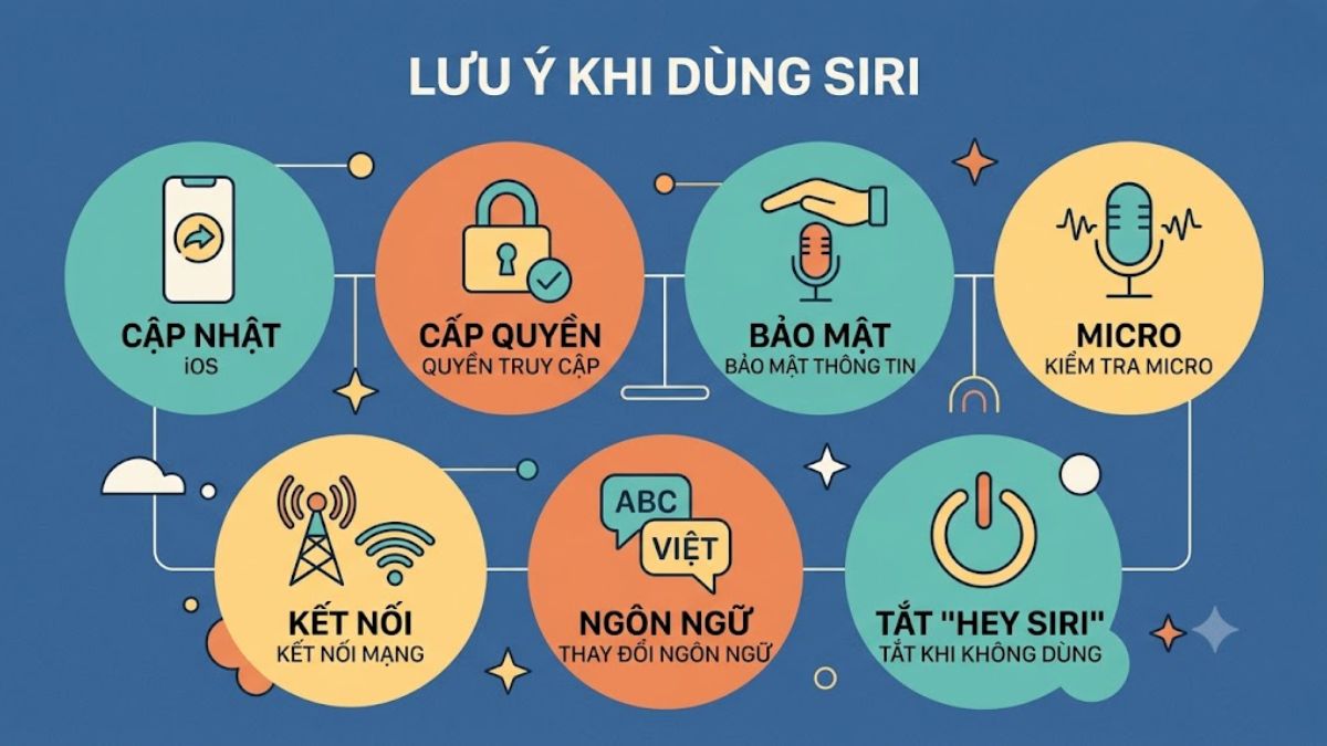 Những lưu ý khi dùng Siri iPhone 12