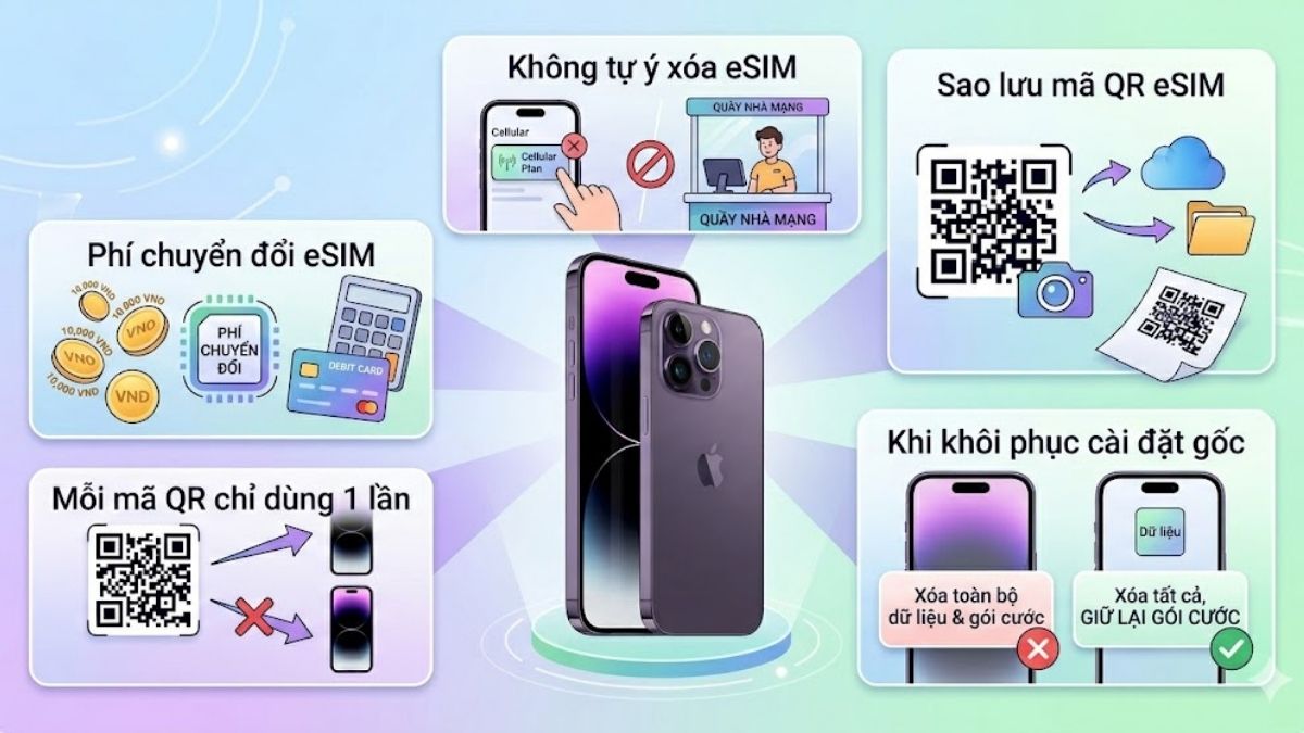 Các lưu ý cần thiết khi cài eSIM cho iPhone 14 Pro Max