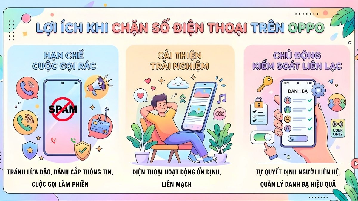 Các lợi ích khi chặn số điện thoại trên OPPO