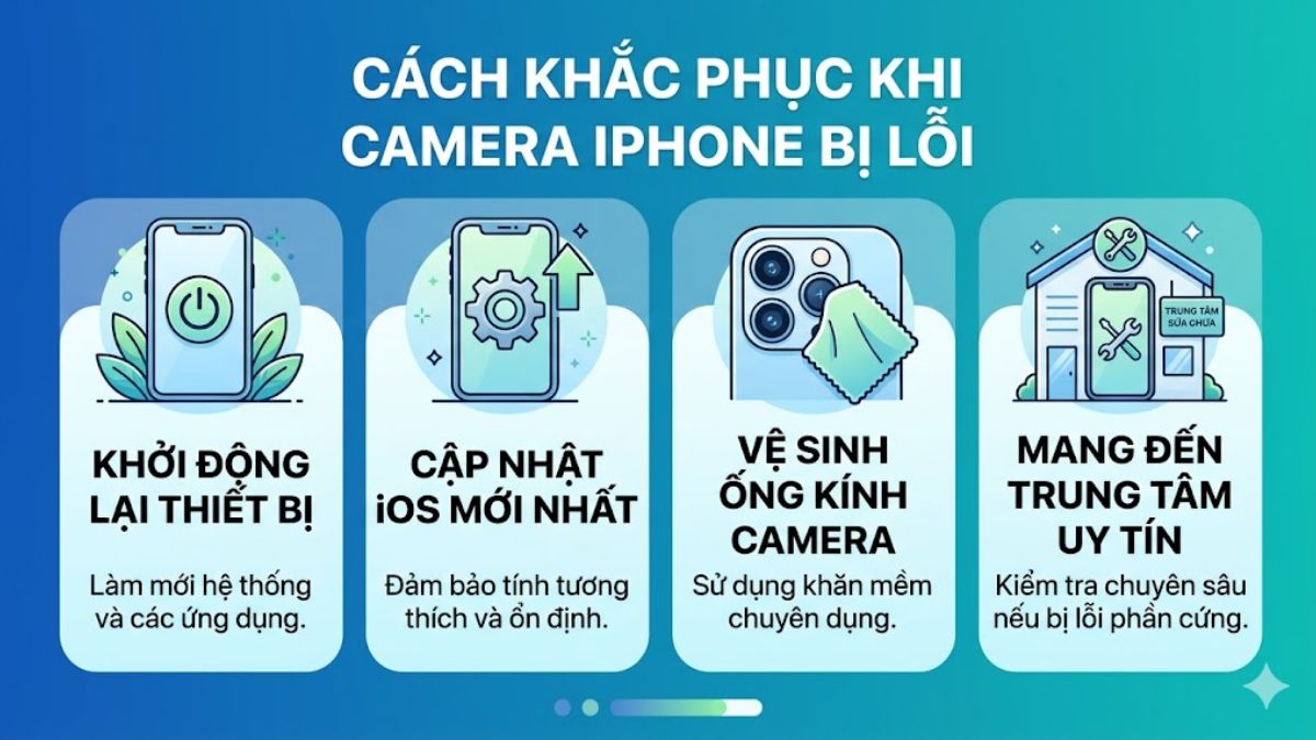 Cách khắc phục khi camera iPhone bị lỗi