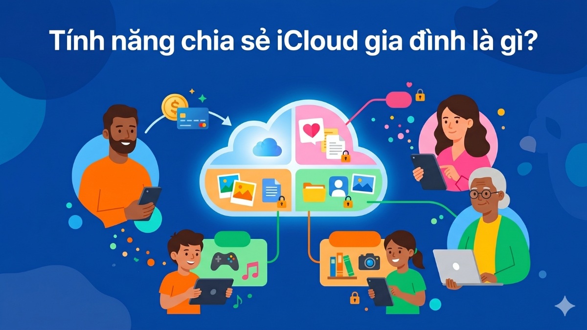 Tìm hiểu tính năng chia sẻ iCloud gia đình