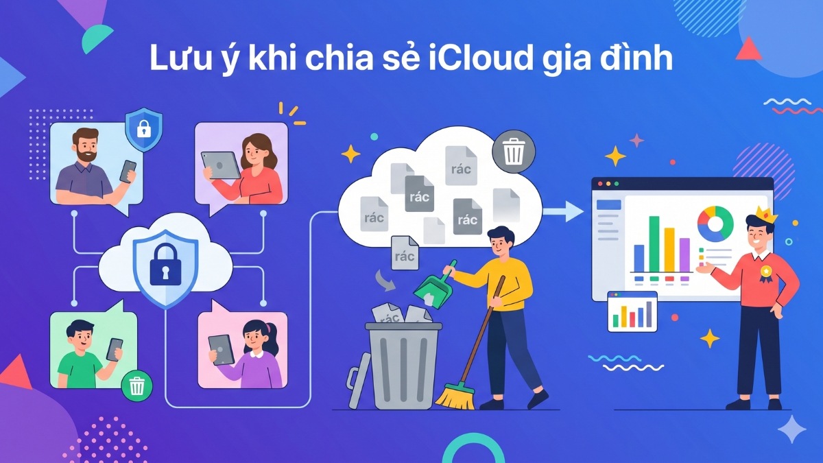 Lưu ý khi chia sẻ iCloud gia đình trên iPhone, iPad, Macbook