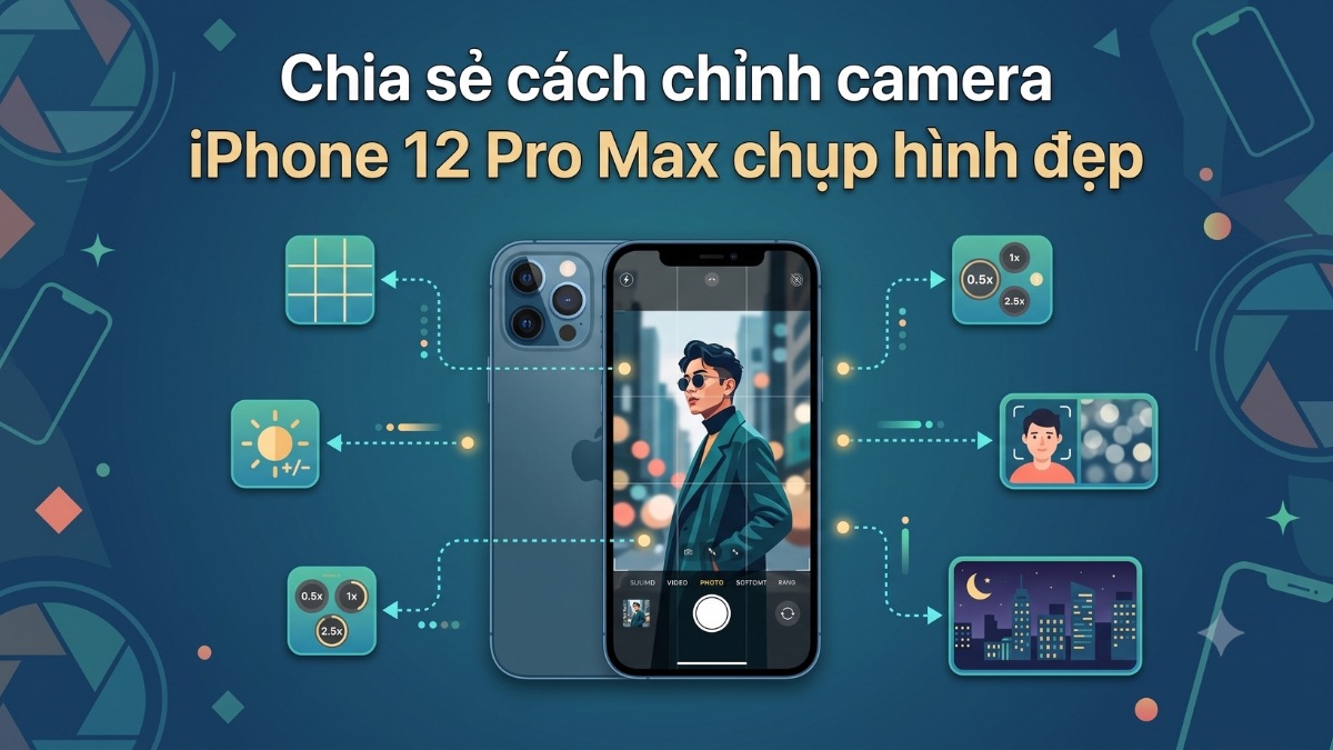 Chia sẻ cách chỉnh camera iPhone 12 Pro Max chụp hình đẹp
