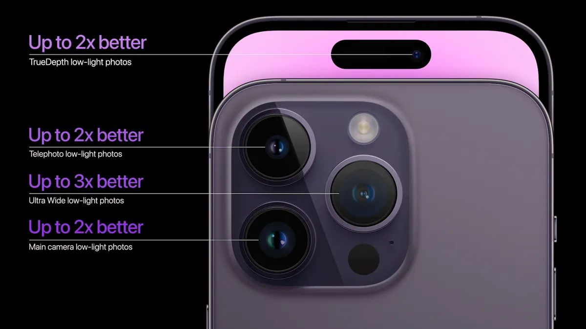 Thông số camera nổi bật trên iPhone 14 Pro Max
