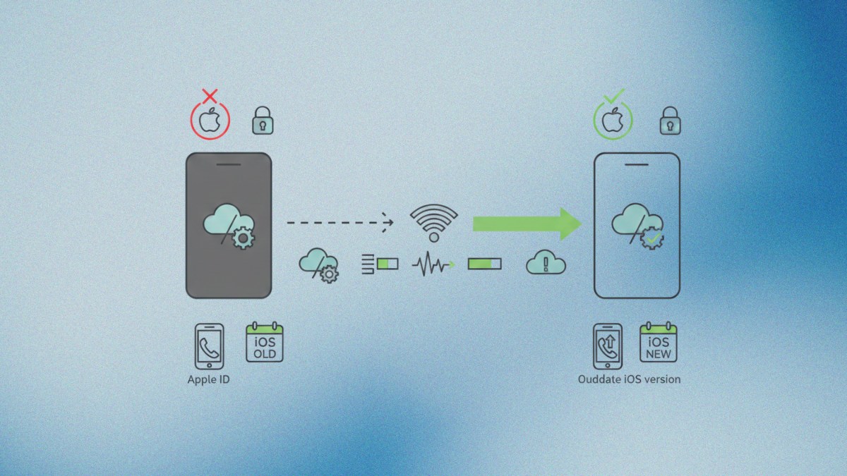 Các lỗi thường gặp và cách khắc phục khi không chuyển được tin nhắn