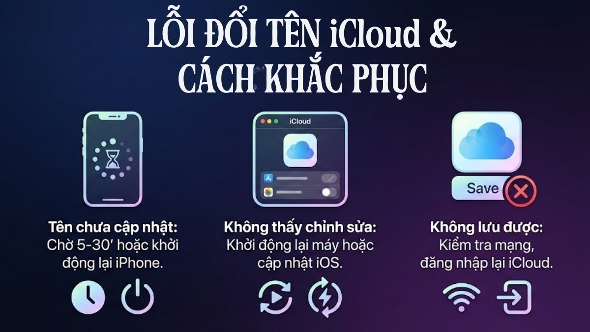Lỗi thường gặp khi đổi tên iCloud & cách khắc phục