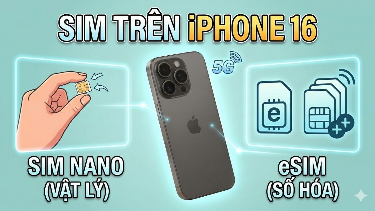 iPhone 16 dùng SIM vật lý, eSIM hoặc kết hợp cả hai