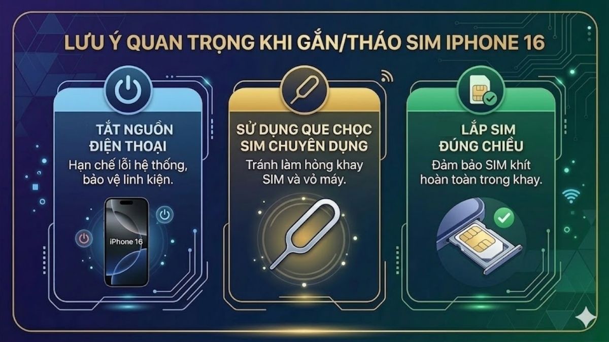 Các lưu ý khi gắn, tháo SIM iPhone 16