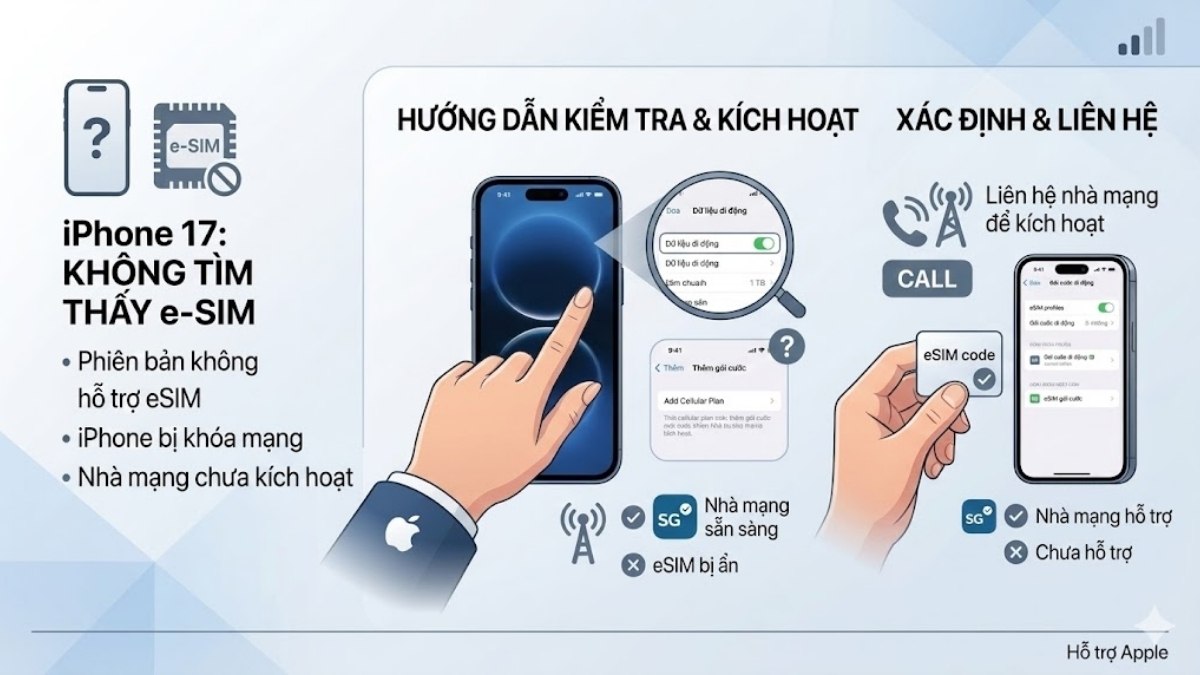 Lỗi không tìm thấy mục eSIM khi gắn SIM iPhone 17 