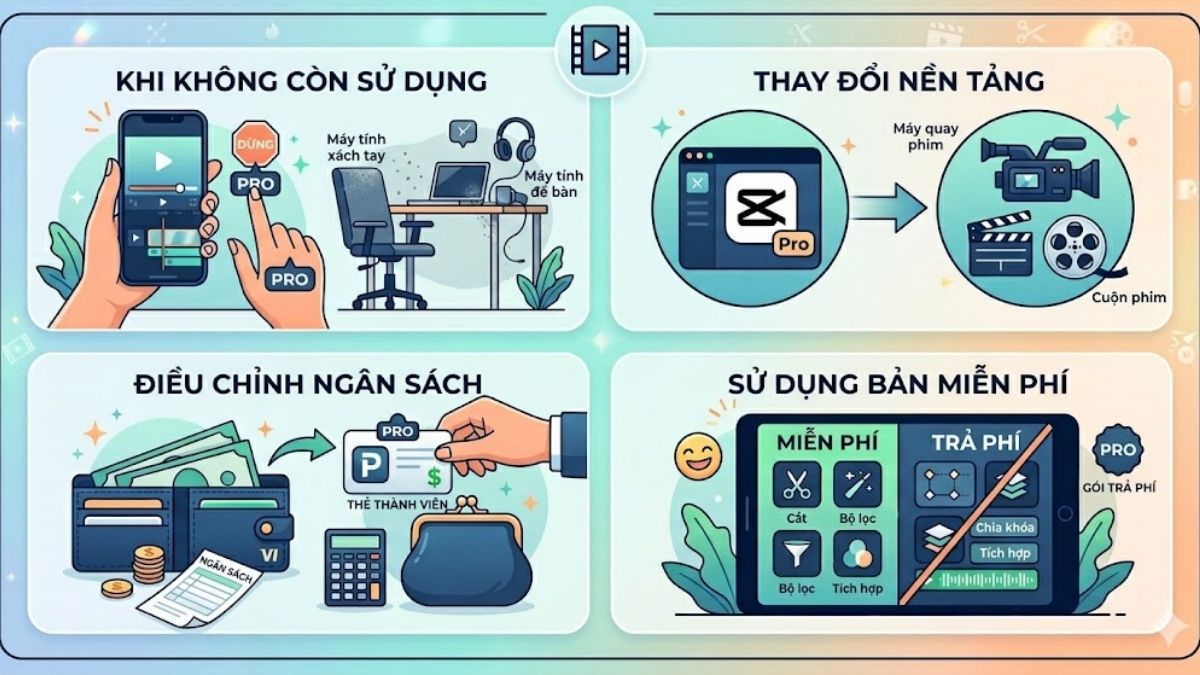 Thời điểm nên hủy gói CapCut Pro trên iPhone