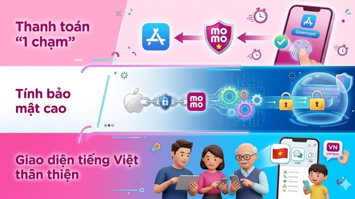 Lợi ích khi dùng MoMo để thanh toán App Store