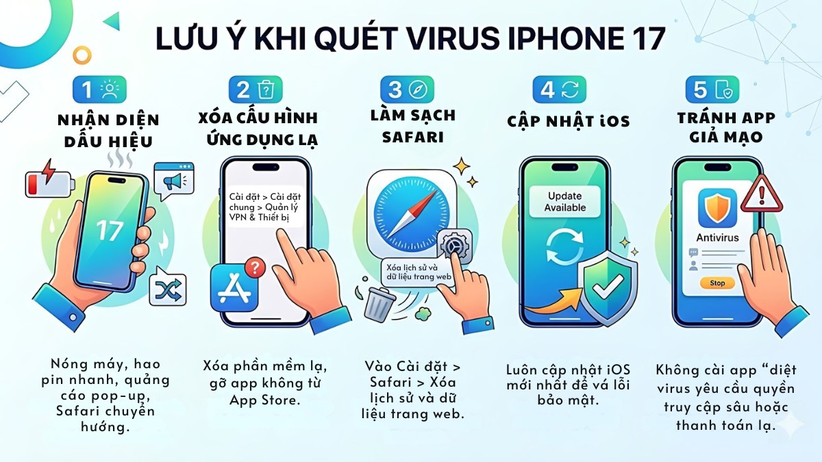 Các lưu ý khi quét virus iPhone 17